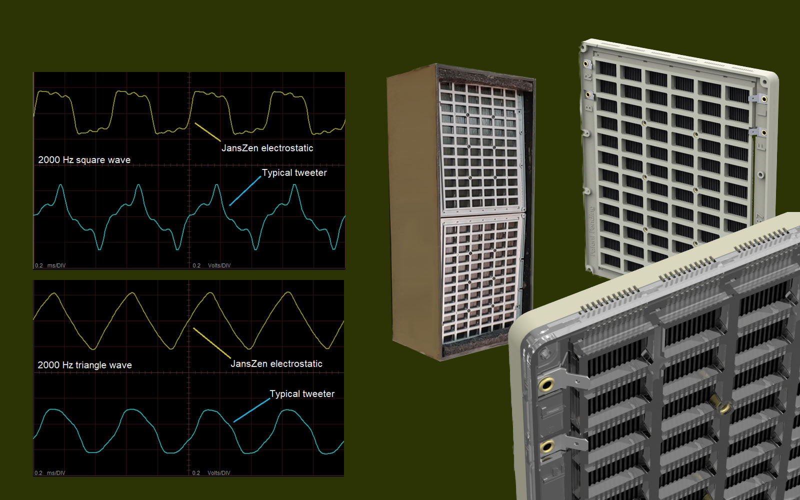 Comparison of electrostatic loudspeaker waveform fidelity