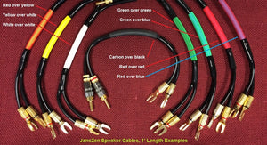 Loudspeaker Cables